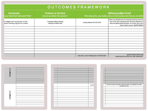 Preview of the ideal client profile worksheets